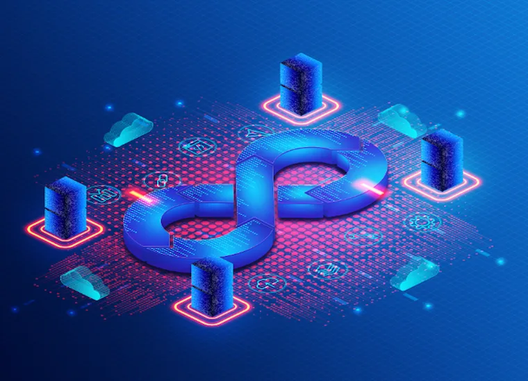 ai capabilities